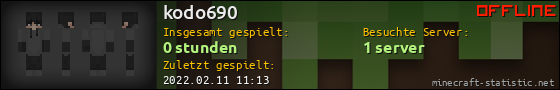 Benutzerleisten 560x90 für kodo690