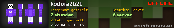 Benutzerleisten 560x90 für kodora2b2t