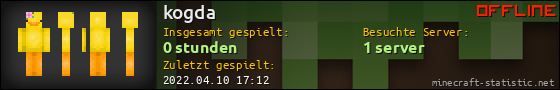 Benutzerleisten 560x90 für kogda