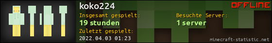 Benutzerleisten 560x90 für koko224