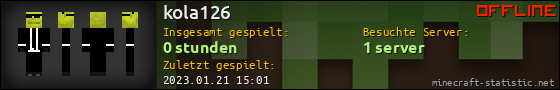 Benutzerleisten 560x90 für kola126