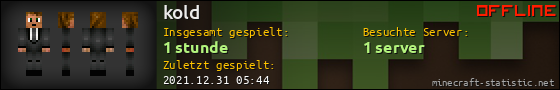 Benutzerleisten 560x90 für kold