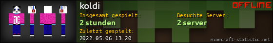Benutzerleisten 560x90 für koldi