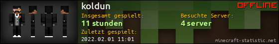 Benutzerleisten 560x90 für koldun
