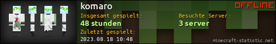 Benutzerleisten 560x90 für komaro
