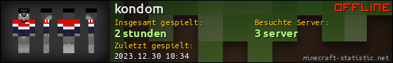 Benutzerleisten 560x90 für kondom