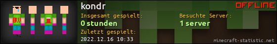 Benutzerleisten 560x90 für kondr