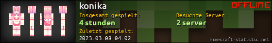 Benutzerleisten 560x90 für konika