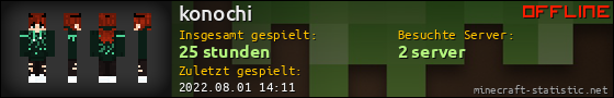 Benutzerleisten 560x90 für konochi