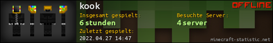 Benutzerleisten 560x90 für kook