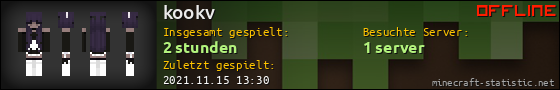 Benutzerleisten 560x90 für kookv