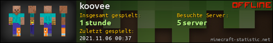Benutzerleisten 560x90 für koovee