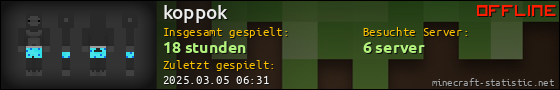 Benutzerleisten 560x90 für koppok