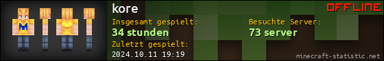 Benutzerleisten 560x90 für kore