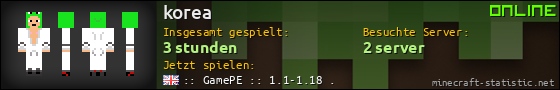 Benutzerleisten 560x90 für korea