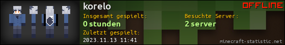 Benutzerleisten 560x90 für korelo