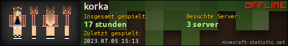 Benutzerleisten 560x90 für korka