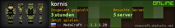 Benutzerleisten 560x90 für kornis