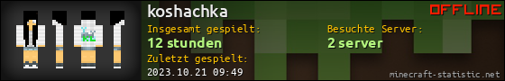 Benutzerleisten 560x90 für koshachka