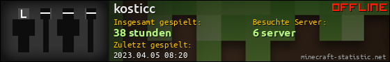 Benutzerleisten 560x90 für kosticc