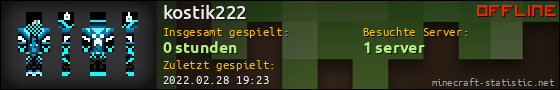Benutzerleisten 560x90 für kostik222