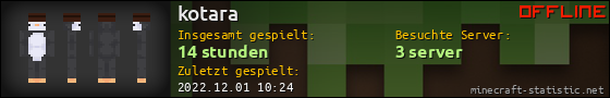 Benutzerleisten 560x90 für kotara