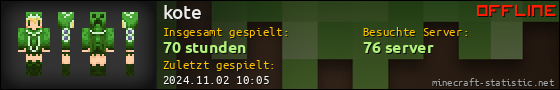 Benutzerleisten 560x90 für kote