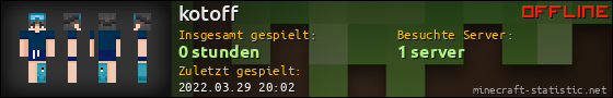 Benutzerleisten 560x90 für kotoff