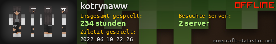 Benutzerleisten 560x90 für kotrynaww
