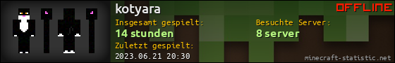 Benutzerleisten 560x90 für kotyara
