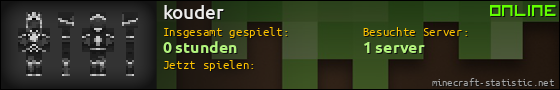 Benutzerleisten 560x90 für kouder