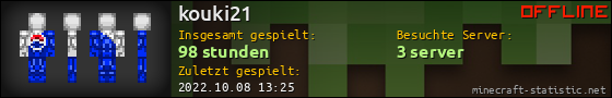Benutzerleisten 560x90 für kouki21