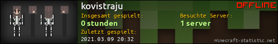 Benutzerleisten 560x90 für kovistraju