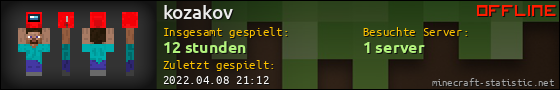 Benutzerleisten 560x90 für kozakov