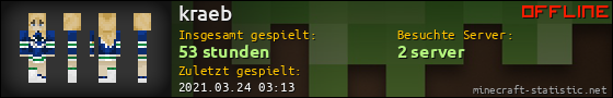 Benutzerleisten 560x90 für kraeb