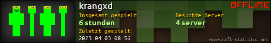 Benutzerleisten 560x90 für krangxd