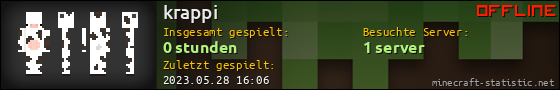Benutzerleisten 560x90 für krappi