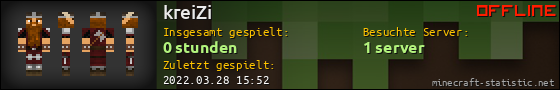 Benutzerleisten 560x90 für kreiZi