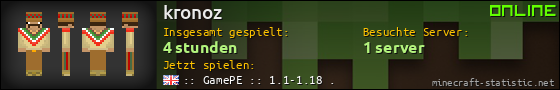 Benutzerleisten 560x90 für kronoz