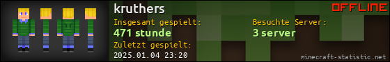 Benutzerleisten 560x90 für kruthers