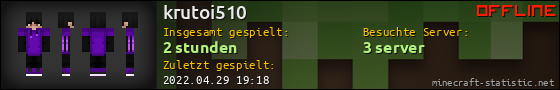 Benutzerleisten 560x90 für krutoi510