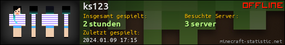 Benutzerleisten 560x90 für ks123