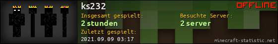 Benutzerleisten 560x90 für ks232