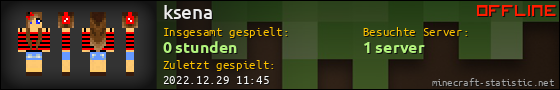 Benutzerleisten 560x90 für ksena