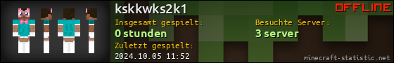 Benutzerleisten 560x90 für kskkwks2k1