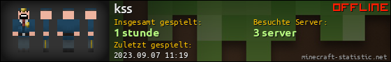 Benutzerleisten 560x90 für kss