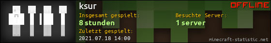 Benutzerleisten 560x90 für ksur