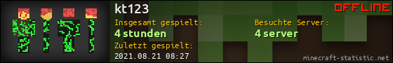 Benutzerleisten 560x90 für kt123