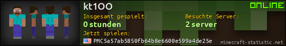 Benutzerleisten 560x90 für kt1OO