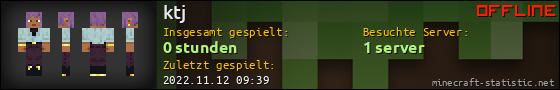 Benutzerleisten 560x90 für ktj